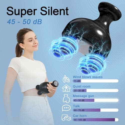 4 Heads Handheld Massage Gun Deep Tissue, Electric Body Massager, Percussion Muscle Massager for Easing Shoulder and Back Tension, with Reverse Thrust Function, Gift for Families Friends Christmas 5