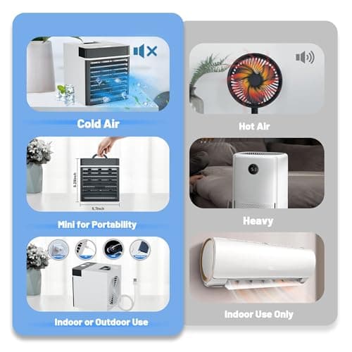 Portable Air Conditioner, Upgraded Mini Personal Anti-leakage Water Ice Cooling Air Cooler Fan with 3 Speeds, Small for Room Bedroom Office Home Tent 6