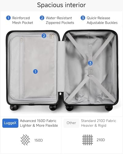 LUGGEX Carry On Luggage 22x14x9 Airline Approved, L2 100% PC Hard Shell Travel Suitcase with Smooth Spinner Wheels, TSA Lock (EX-Core, Black, 20 Inch, 40L) 6