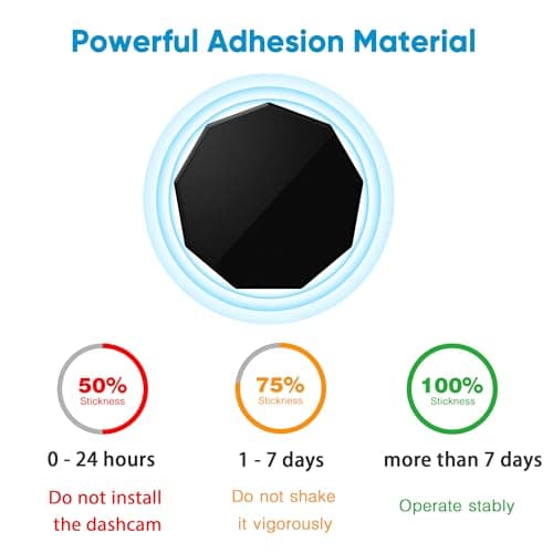 4 Pack Adhesive Replacement Magnet Piece for Garmin Low-Profile Magnetic Mount,Only Windshield Sticky Piece No Mount,for Garmin Dash Cam Mount 45/46/47/55/56/57/65W/66W/67W/Tandem/Speak Plus 7