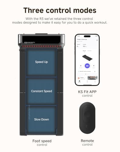 WALKINGPAD R3 Foldable Walking Pad, Ultra Compact Space Saving Design with EasyView, 1-4 MPH Speed for Home Office, Fully Assembled 5
