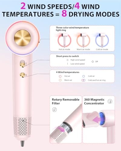 Coolpub High Speed Hair Dryer,150000 RPM Brushless Motor Professional Blow Dryer for Fast Drying,500M Negative Ions Ionic with Magnetic Blow Air Nozzle,Control Quiet Noise, Lightweight for Travel 7