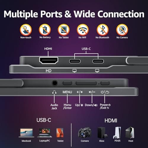 cocopar Portable Monitor 18.5'' 1080P 100Hz 125% sRGB IPS Travel Monitor with USB-C HDMI Large Portable Screen for Laptop MacBook Surface PC PS4/5 Gaming Monitor with Kickstand, VESA Mountable 6
