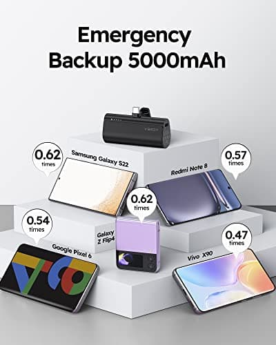 VEGER Portable Charger, USB C Power Bank, 5000mAh Mini Battery Pack Fast Charging 20W Small Charging Bank for iPhone 16/16 Pro/16 Pro Max/15, Samsung Galaxy S25, S24, S23, Note 20, Pixel, Moto, LG 6
