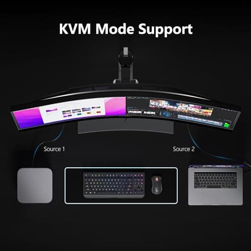 INNOCN 34 Inch Curved Ultrawide Gaming Monitor Mini LED 3440 x 1440p 165Hz PC Computer Gaming Monitor, USB Type C Power Delivery, HDMI, DP, Stereo Speakers, Charger Pad, Black 5