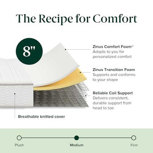 Zinus 8 Inch Foam and Spring Hybrid Mattress [New Version], Twin, Fiberglass Free, Medium Firmness, Durable Support, Certified Safe Foams & Fabric, Mattress in A Box, White 8