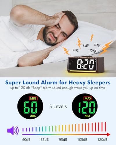 Retro Digital Alarm Clocks for Bedrooms with Large Numbers, Desk Clock with Wireless Charging Station, 7 Mood Lights, Dimmer, Snooze, 12/24H, Loud Alarm Clock for Heavy Sleepers Adults, Vintage Décor 5