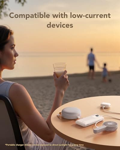 charmast 20000mAh Portable Charger with Built-in Cables & Wall Plug, 20W USB C Power Bank, Fast Charging Battery Pack Travel Essentials Compatible with iPhone 16/15/14 Series, Samsung, Google, iPad 5