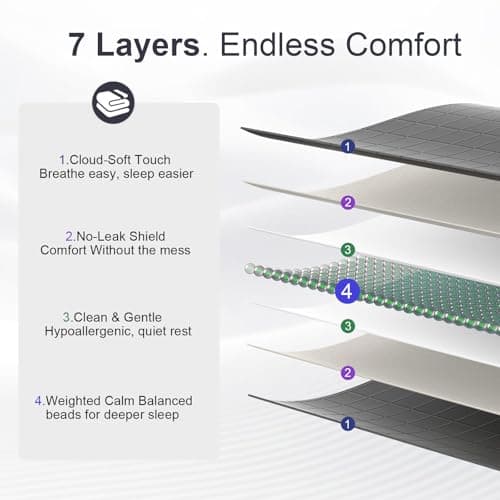 XVCAS Weighted Blanket for Adults - 15lbs 48"x72" Cooling Heavy Blanket for 120-160lbs with Premium Glass Beads - Soft Thick Big Blankets for All-Season Sleeping Comfort Breathable（Grey） 6