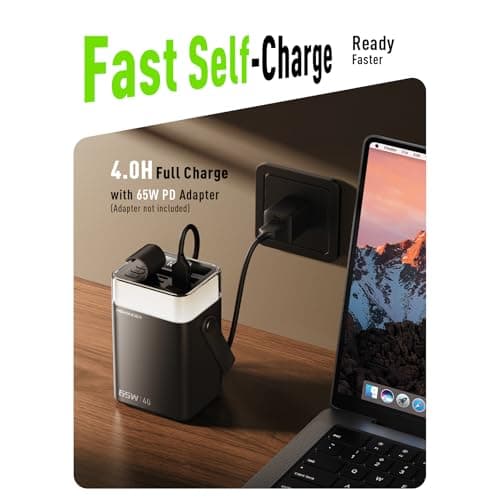 65W Power Bank 40000mAh, Laptop Portable Charger Fast Charging with LED Light, High Capacity External Battery for Camping & Travel, Compatible with MacBook, iPhone, Steam Deck 9
