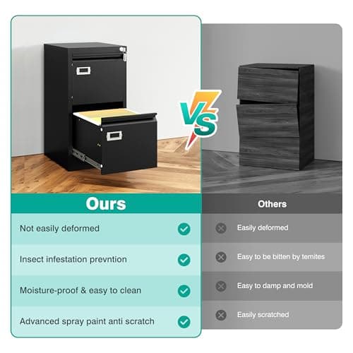 SISESOL 2 Drawer File Cabinet with Lock and Tag,Narrow Two Drawer Filing Cabinet,Vertical Metal File Cabinets,Small Filing Cabinets for Home Office Fit Letter/A4/Legal Size File,Easy Assembly 9