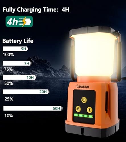 CRODIAL LED Camping Lantern Rechargeable, Camping Essentials 5000mAh Power Bank, Waterproof Camping Tent Light, Lanterns for Power Outages Hurricane Emergency Hiking Outdoor, RGB Mode Light 5