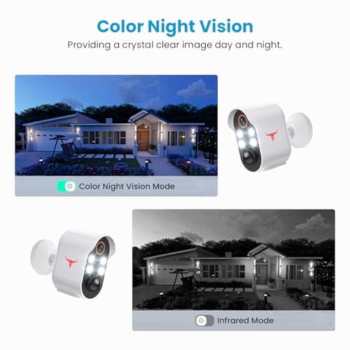 ALPHAPEACH 1080P Security Camera Wireless, Color Night Vision, Human Detection, Cloud Storage, 2-Way Audio, 2.4G WiFi, Live View, Indoor Outdoor Surveillance (4 Spotlights+Solar Panel) 5