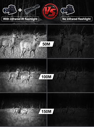 DARKBEAM ir Flashlight Infrared 940nm Lights LED Mini for Night Vision, Rechargeable Portable Tactical ir Illuminator Torch, Focus Adjustable for Hunting, Observation, Search, with Clip 5