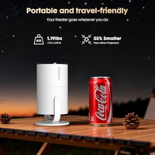 Mini Projector with Android 12 & Built-in Apps, Electric Focus Portable Movie Projector, 1080P Support, WiFi & Bluetooth, 180° Rotatable, Compatible with Smartphone, HDMI & USB 6