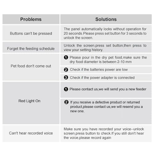 Dual Automatic Cat Feeder 2 Cats,6 Meals/Day,12 Portions/Meal,4.2L Dual Power Double Bowls Feeder,Dry Food Auto Pet Dispenser,10S Voice Record,Flexible Schedule Timer (Black,Stainless Dual Bowls) 9