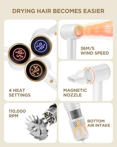 Dual Voltage Travel Hair Dryer with Diffuser, High-Speed Ionic Blow Dryer for Women, Fast Drying, Low Noise, Lightweight, No Heat Damage, European Travel 110V-120V/220V-240V 5