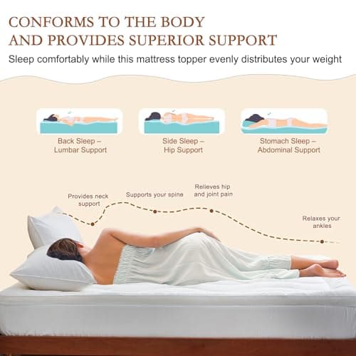 YOUR MOON 100% Organic Wool Mattress Topper Queen – 2 Inch Thick Pillow Top Mattress Pad, 700GSM Natural Wool Filling, Back Pain Relief Bed Topper with Cotton Cover-16'' Depth, 60"x80" (Striped White) 7