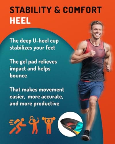 CRUVHEAL Sport Shock Absorbing Insoles - Basketball Athletic Shoe Cushioning Inserts Men Women - Ideal for Active Sports Running Training - Neutral Arch for Sneakers Shoes, M 4