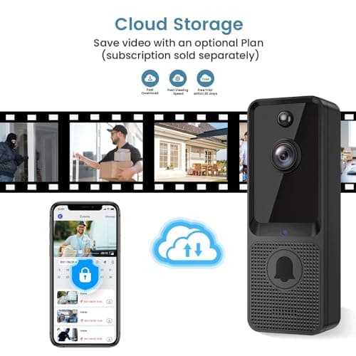 CutePanda Video Doorbell Camera Wireless, Chime Ringer Included, Smart AI Human Detection, Indoor Outdoor Surveillance, 2.4G WiFi, Live View, 2-Way Audio, Night Vision, Cloud Storage 8