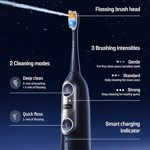 Soocas NEOS II - Electric Toothbrush with Water Flosser, Sonic Electric Toothbrush for Adults, Cordless Water Flosser for Travel, Portable Oral Irrigator, Up to 100% Plaque Removal, Dark Violet 7