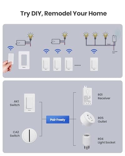 Zoiinet Wireless Lights Switch Kit, Buckle Design & Removable, Muti Way Switch, No WiFi Needed, Programmable, 1300ft Remote Control Lighting Fixture for Led, Ceiling Lights and Lamps 7