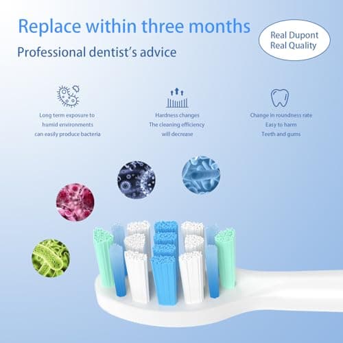 Replacement Toothbrush Heads for Philips Sonicare Replacement Heads, Electric Replacement Brush Head Compatible with Phillips Sonicare Electric Toothbrushes, 12 Pack 7