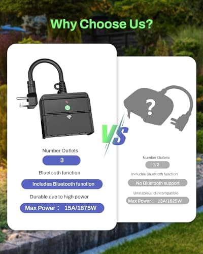 BN-LINK Smart Wi-Fi Outdoor Smart Plug, Heavy Duty Wi-Fi & Bluetooth Smart Plug with 3 Outlets, Alexa Plugs for Alexa Devices & Google Assistant, Weatherproof IP44, No Hub Required, ETL Listed 6