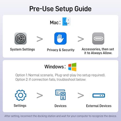 Acer USB C Docking Station Dual Monitor with 2 HDMI, 9-in-1 Laptop Docking Station with 4K@60Hz HDMI, USB A&C 3.0, SD/Micro SD, 100W PD, USB C Dock Compatible with Acer/Dell XPS/HP/Mac/Surface (15cm) 9