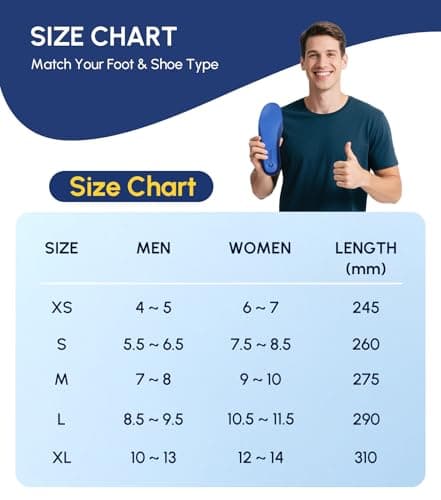 Cloudflo Plantar Fasciitis Insoles for Men Women,High Arch Support for Pain Relief,Shoe Inserts Orthotic for Flat Feet,Work Boot Insoles for Shock Absorbing Inserts (Fit for Standing All Day) DB-L 5