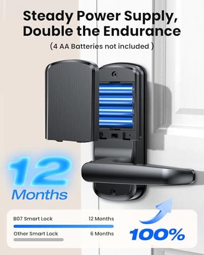 Keyless Entry Door Lock with Handle, Built-in WiFi Deadbolt,132456789 5