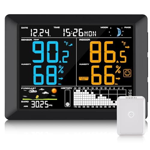 Sainlogic Wireless Weather Station with Atomic Clock, 8.3" Large Easy to Read Screen & Indoor Outdoor Sensor for Temperature, Humidity, Weather Forecast & Alarm(No WiFi)