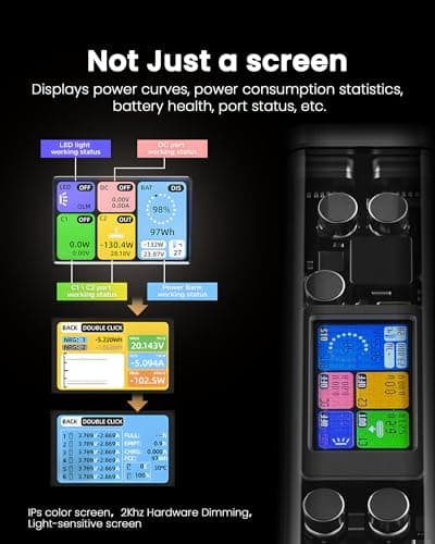 Edge X100 Professional 520W Power Bank PD3.1 Fast Charging,30000mah 97Wh Portable Power Station with Detail Screen,3Port Portable Charger,DC/XT30 Port for DJI,Type C for iPhone,Samsung,MacBook 4