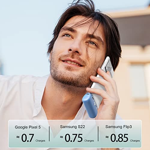 iWALK USB-C Portable Charger for iPhone 15/16, Mini 20W 4,800mAh Wireless Power Bank Fast Charging Travel Battery Pack Compatible with iPhone 17/16/15/15 Plus/15 Pro/15 Pro Max, Andriod Phone Samsung 5