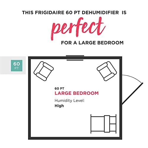 60 Pint Dehumidifier 6