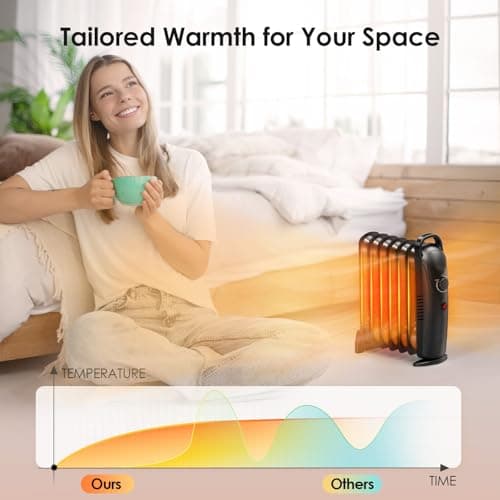 Air Choice 700W Oil Filled Radiator Heater, Oil Heaters for Indoor Use with Adjustable Thermostat & 2 Heat Settings, Overheat Protection, Ultra Quiet, Small Space Heater for Bedroom Office Desk, Black 7
