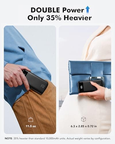 charmast 20000mAh Portable Charger with Built in Cables, 22.5W Travel Power Bank Fast Charging, USB C Cell Phone Battery Pack for iPhone 16/15/14/13/12/11 Series, iPad, Samsung, Android, Tablet 5