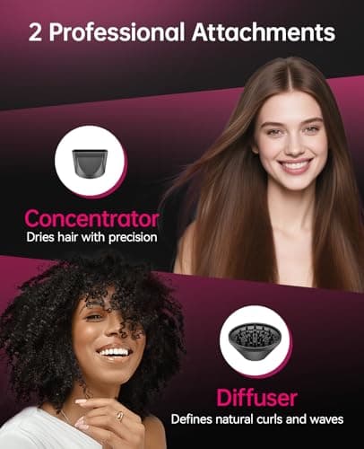 CONFU Ionic Blow Dryer 1600W, Portable Lightweight Fast Drying Negative Ion Hairdryer Blowdryer, 3 Heat Settings & Infinity Speed, with Diffuser and Concentrator Nozzle for Home & Travel 7