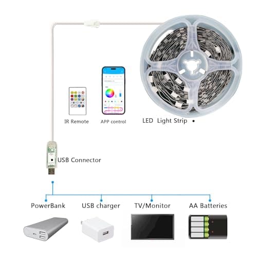 phopollo RGB Smart LED Strip Lights, 16.4ft LED Lights for Bedroom, Bluetooth APP Control, DIY Multiple Colors on One Line, Color Changing LED Strip Lighting Music Sync, USB Powered 7