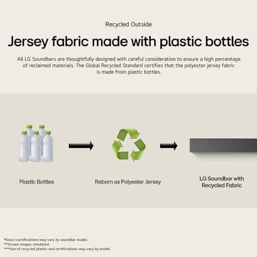 LG S70TY 3.1.1-Channel QNED TV Matching Soundbar, Dolby Atmos, Wow Orchestra, Rear Speaker Ready, Wireless Subwoofer (2024 Model) 16