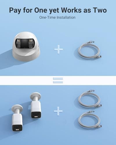 ANNKE FCD600 PoE Security Camera Outdoor with Dual Lens 180° Filed of View, 6MP IP Surveillance Camera Support Color Night Vision, Person/Vehicle Detection, Two-Way Talk, Built-in SD Card Slot 6