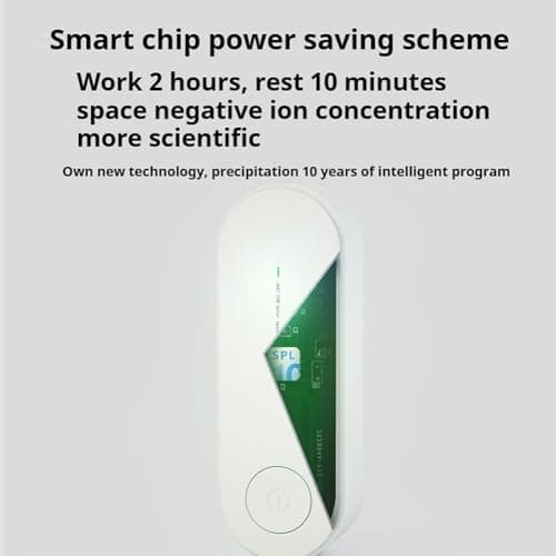 2026 Upgraded Air Purifier, Plug-in Negative Ion Air Purifier, Remove Smell, Pollutants, Whisper Quiet, Filter-Free, for Bedrooms, Toilets, Closets, Pet Room, Office (4pcs) 5