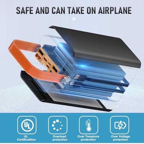 PGYOB Portable Power Bank Power Station, 27000mAh Outdoor Generator with SOS Light, Backup Battery Charger for MacBook, iPhone, Samsung, Home use, Outdoor Camping, RV Trip 6