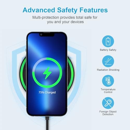 Pixel 10 Pro XL Wireless Charger Android Fast Charging Mat for Google Pixel 10 Pro/10 Pro Fold/9a/9/8 Pro, 15W Wireless Phone Charger Pad with QC Adapter for Samsung Galaxy S25 Ultra iPhone 17 Pro Max 6