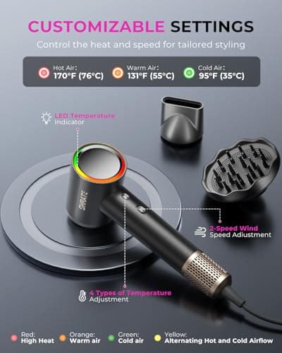 SHRATE Professional High Speed Ionic Hair Dryer | Ultra-Fast Drying | 500 Million Negative Ions | Low Noise | 160000 RPM | Compact Blow Dryer with Magnetic Diffuser for Faster Drying All Hair Types 8