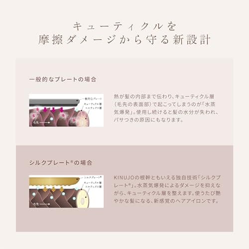 KINUJO W -worldwide model- | Flat Iron Hair Straightener | Adjustable Temperature: 140~220℃ (284~428F) | Japanese Technology "Silk Plate" to Minimize Hair Damage 9