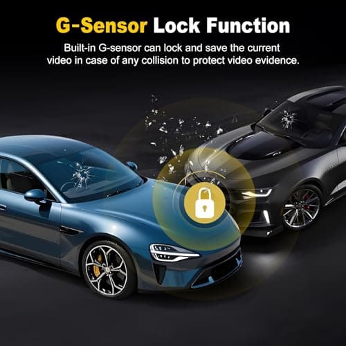 Lgueati 4K+2K Dash Cam Front and Rear, Free 64GB Card Included, 5.8GHz WiFi Dash Camera for Cars, Built-in G-Sensor, 3.2” IPS Screen, 170°Wide Angle, Night Vision, 24 Parking Mode 5