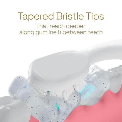 Colgate Total Battery Powered Electric Toothbrush, 1 Pack, Soft Bristle Battery Toothbrush for Adults, Includes 2 AAA Batteries and Built In 2 Minute Timer, Sensitive and Regular Brushing Modes, White 7