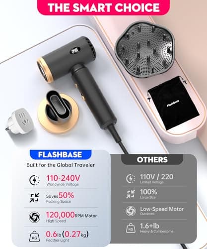 Travel Hair Dryer, Dual Voltage Mini Ionic Blow Dryer for Fast Drying, Compact Lightweight Hair Dryer with Magnetic Diffuser for Home & Travel, Portable Hairdryer International 110-240V (Black) 7