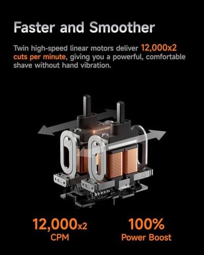 Laifen P3 Pro 3-Blade Electric Shaver, Dual Linear High-Speed Motors 12,000 Cuts/Min, 100-Min Runtime, IPX7 Waterproof, Rechargeable Electric Razor for Men, Travel-Friendly (Aluminum Alloy) 6